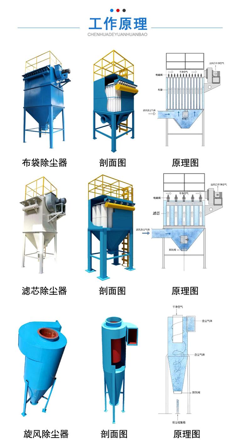 窯爐冶金解決方案(圖1) 窯爐冶金解決方案(圖1)