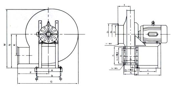 9-19、9-26型高壓離心通風機(圖1)